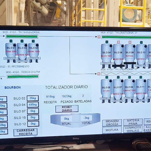 Supervisão de Processo Industrial